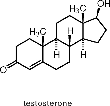 testosterone ester report